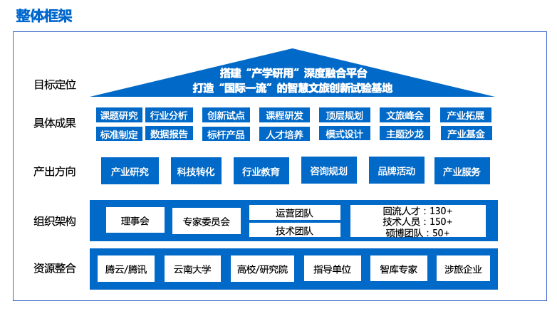 框架官网.png